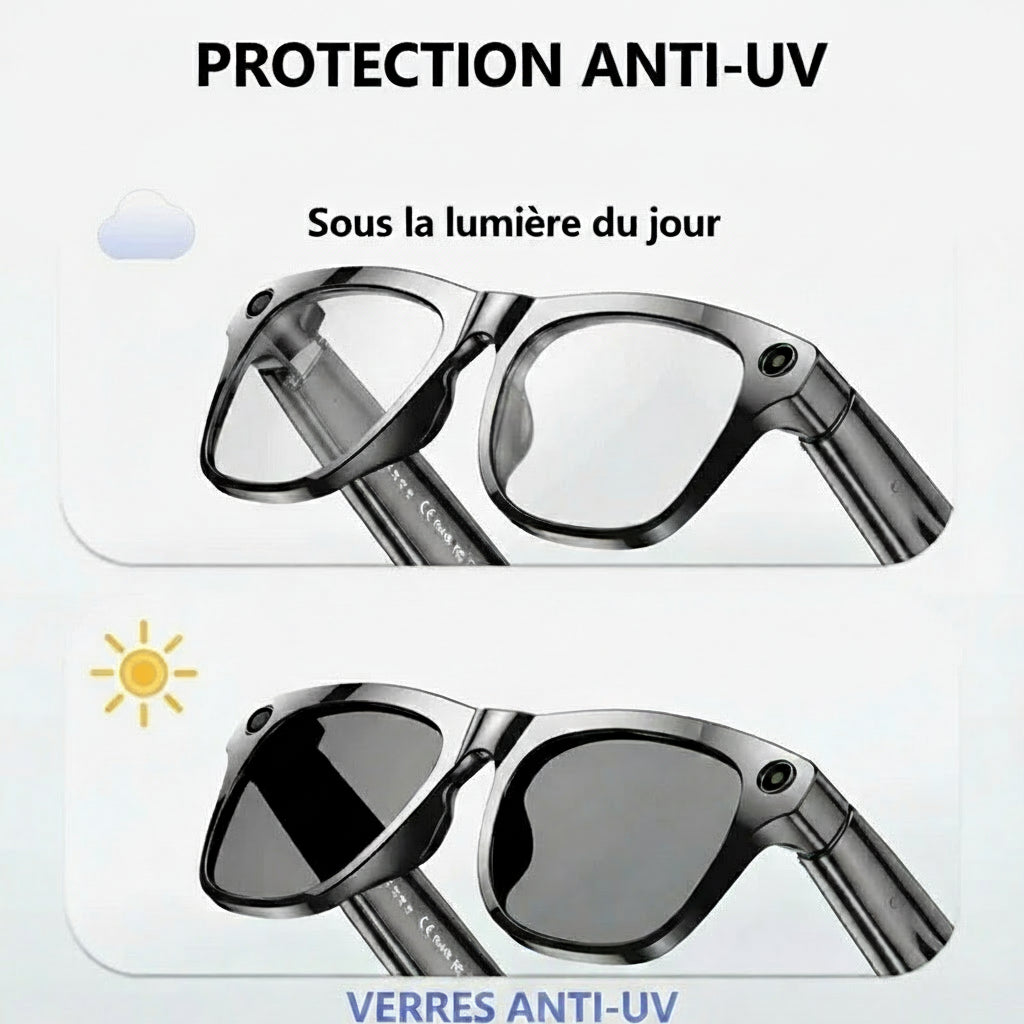 Lunette xiamo caméra 4K